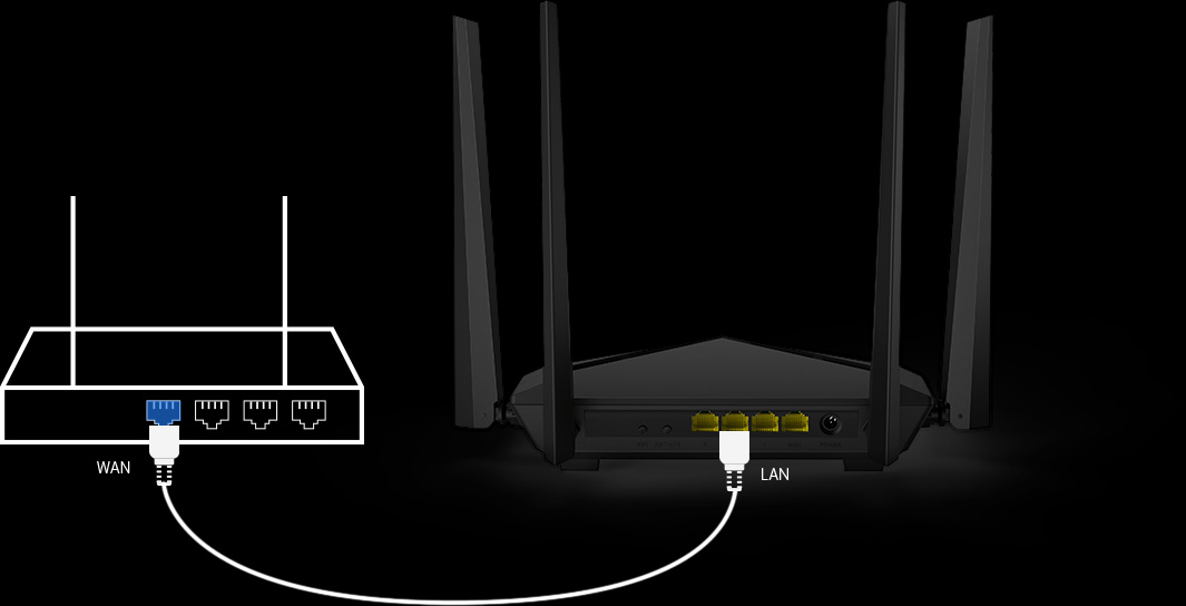 Mua Thiết Bị Phát Wifi Tenda AC10U Chuẩn AC1200 - Hàng Chính Hãng