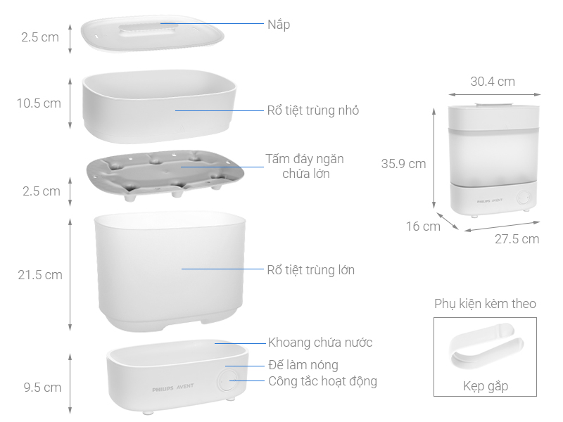 máy tiệt trùng bình sữa 3 trong 1 Philips Avent Starlight SCF291/00