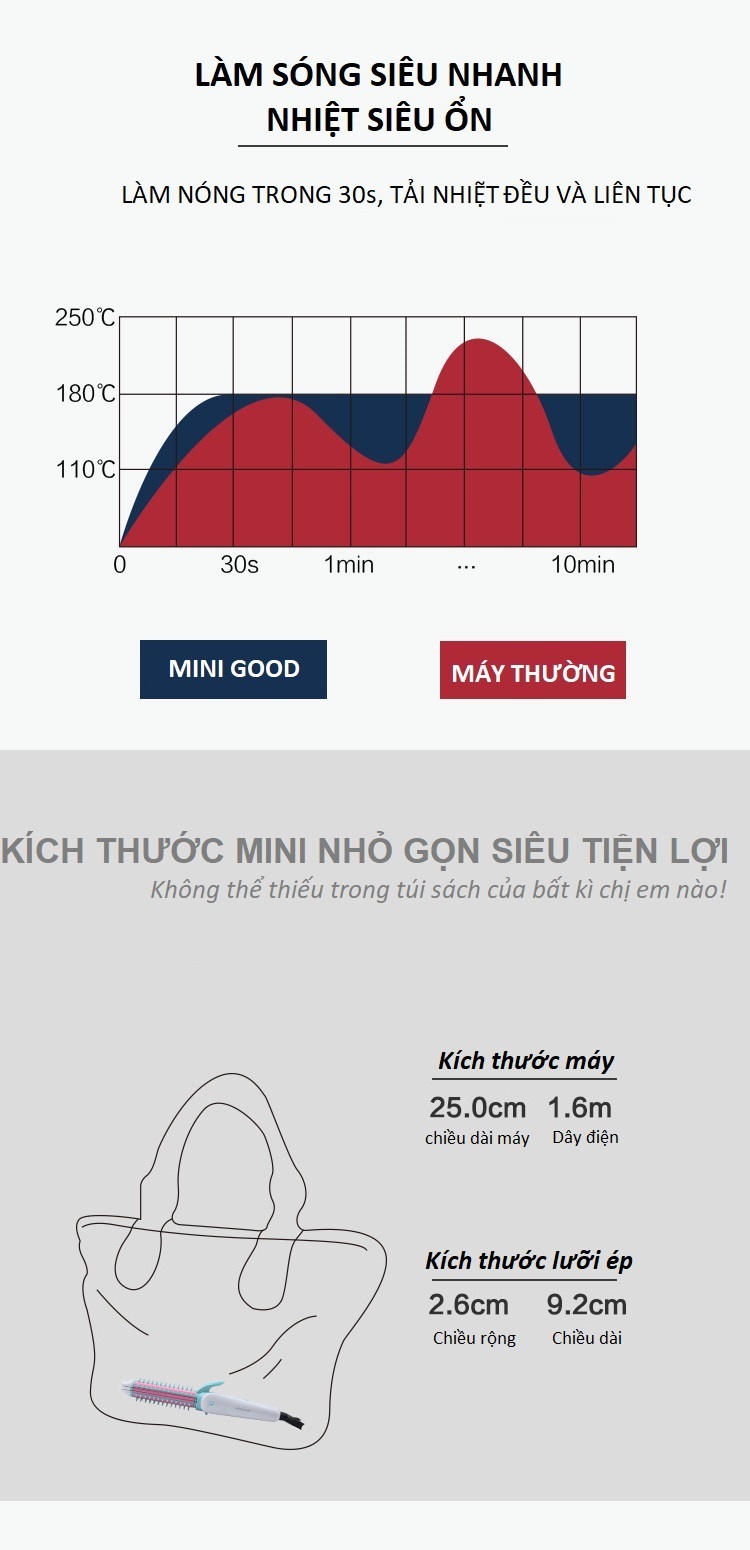 máy uốn duỗi mini 3 in 1