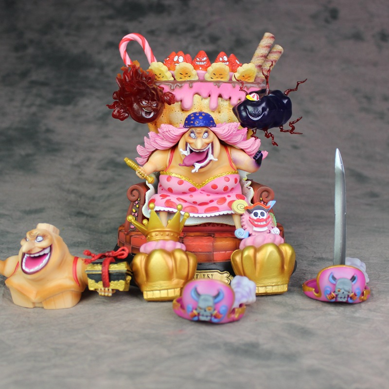 Cập nhật với hơn 76 về mô hình big mom hay nhất