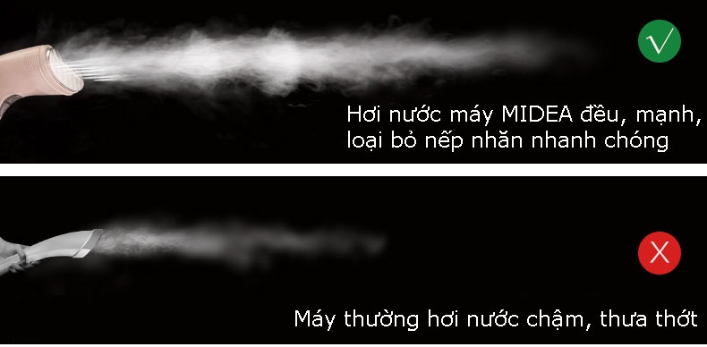 Tày Cầm Bàn Ủi Hơi Nước Midea YBD15D1