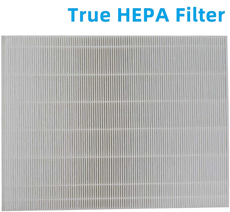 Hepa Filter+Honeycomb Mesh Replacement Filter for Winix 5500-2 Air Purifier