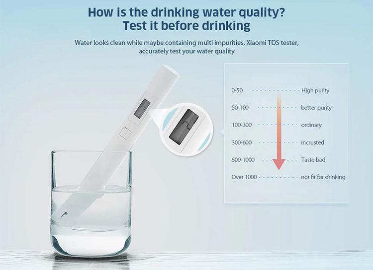 XIAOMI MI Water Quality TDS Detection Pen