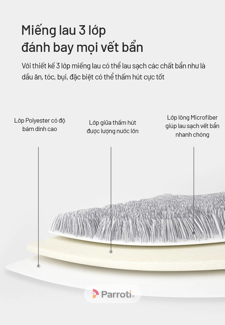 bộ cây lau nhà tự vắt thông minh đa năng 360 độ có xịt nước Parroti