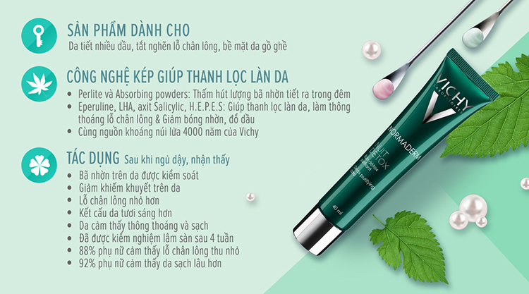 Bộ Gel Giảm Dầu Và Giúp Se Khít Lỗ Chân Lông Ban Đêm Vichy Normaderm Night Detox
