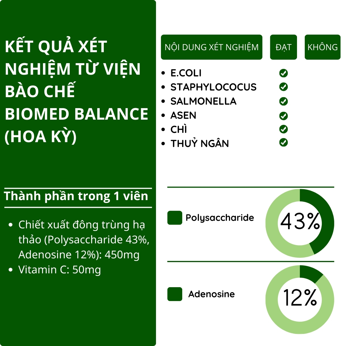 Đông Trùng Hạ Thảo Tây Tạng Teresa Herbs: Bổ Thận, Bổ Phổi, Bổ Tim, Tăng Cường Đề Kháng 60 viên