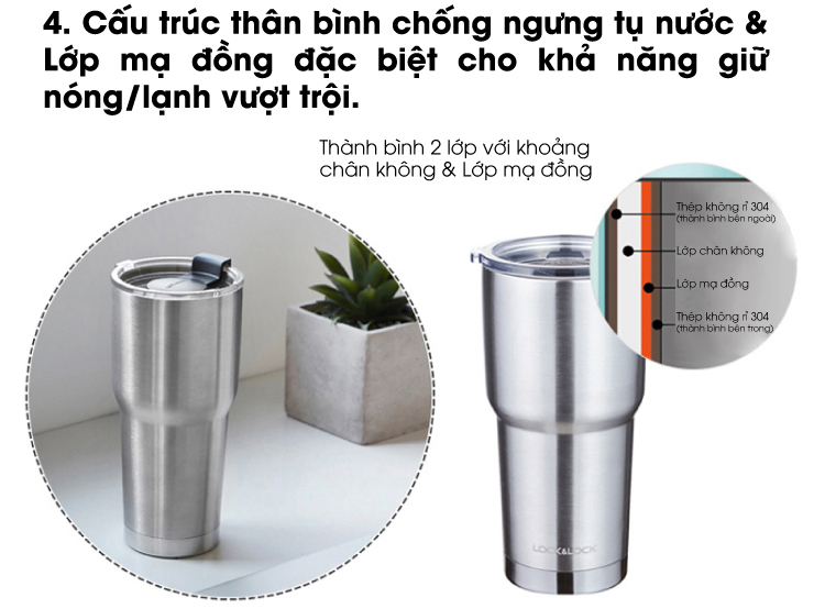 Bình Giữ Nhiệt Lock&Lock Swing Tumbler LHC4179BLK - 350ml - Đen