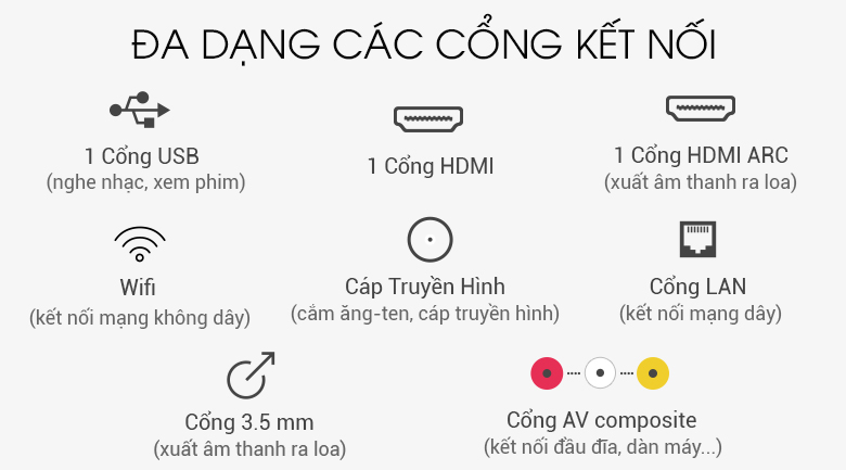 Smart Tivi Sharp 32 inch LC-32SA4500X - Hàng chính hãng