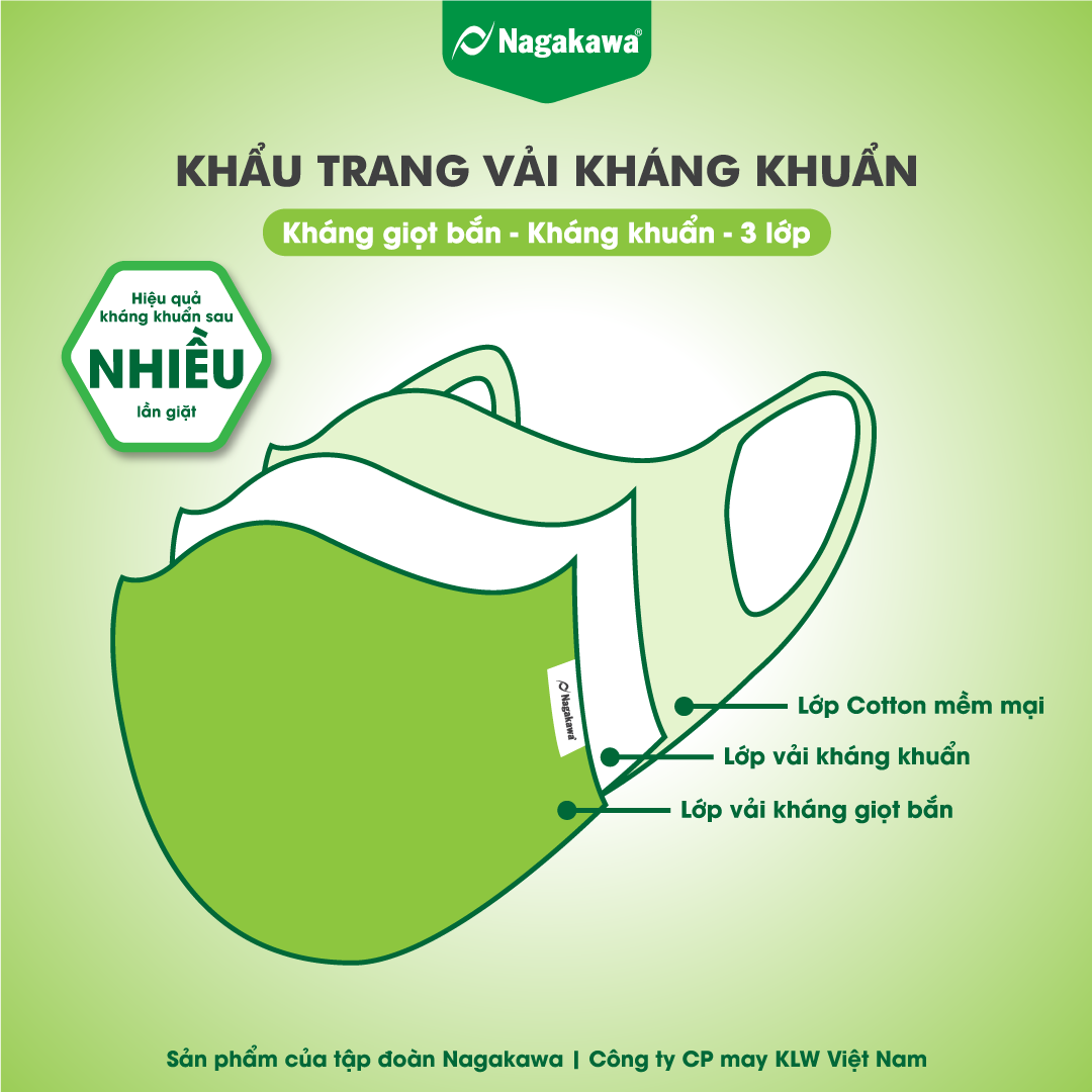 Khẩu Trang Vải Kháng Khuẩn 3 Lớp Nagakawa - Premium - Công Nghệ Nhật Bản KTV3LKKNHH - Hộp 10 Chiếc Khẩu Trang Vải Kháng Khuẩn 3 Lớp Nagakawa - Premium - Công Nghệ Nhật Bản KTV3LKKNHH - Hộp 10 Chiếc