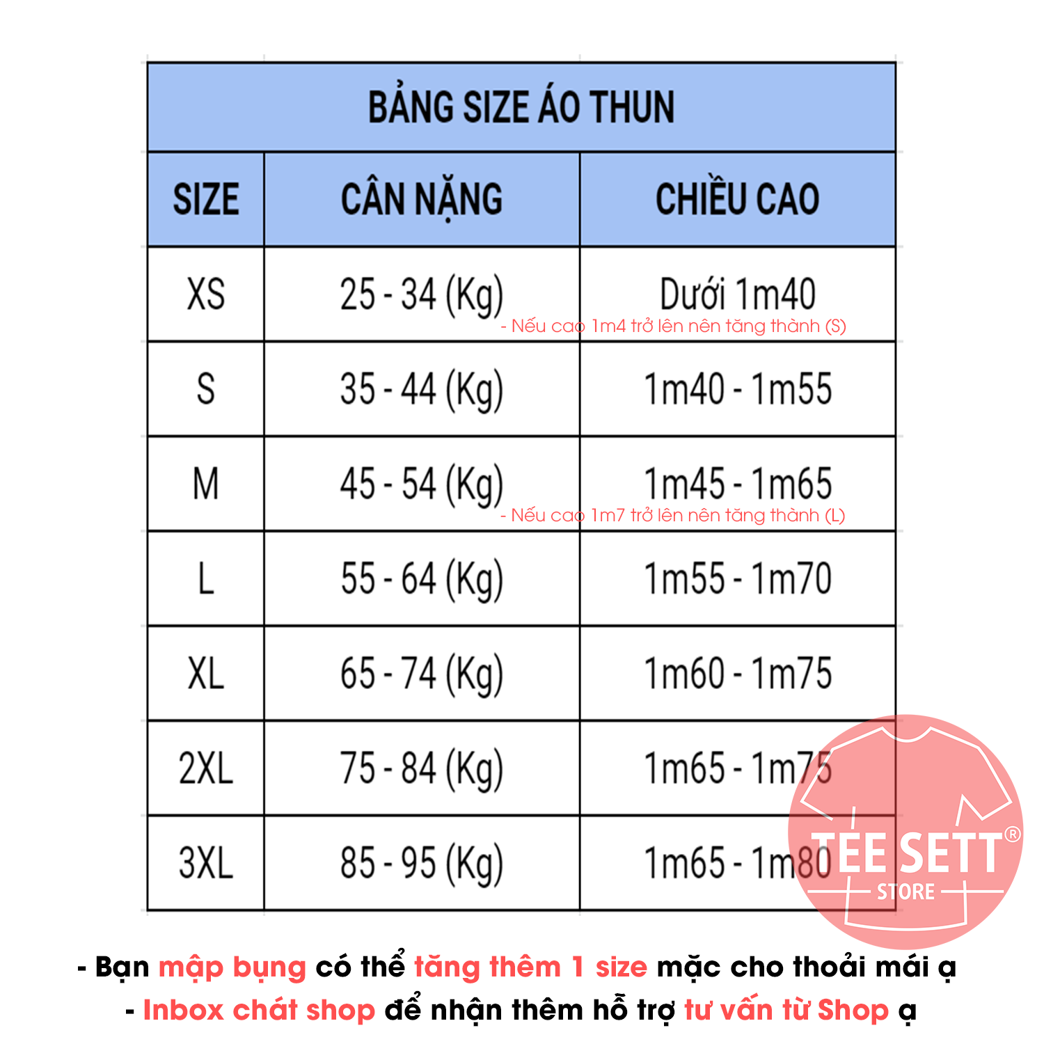 Áo One Piece Luffy 04 gear 4 5 màu Đen & Trắng Mới, Áo thun Anime Manga One Piece Monkey D. Luffy có size bé cho trẻ em 25-90kg Unisex phù hợp cho nam + nữ / TEESETT STORE