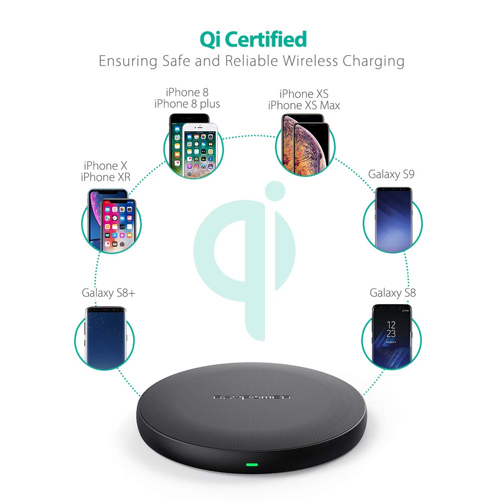 Đế Sạc Không Dây RAVPower RP-PC083 5W Chuẩn Qi (Không Kèm AC Adapter) - Hàng Chính Hãng