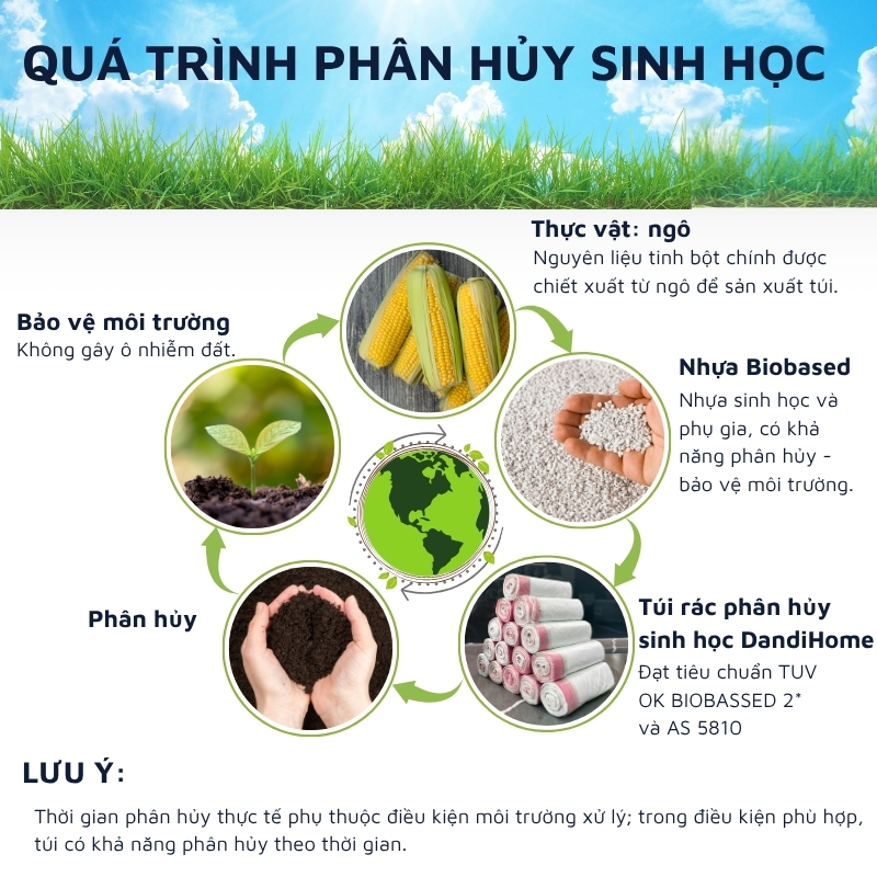 Túi rác, túi đựng rác tự hủy sinh học DandiHome có dây rút, túi rác không gây hại cho môi trường