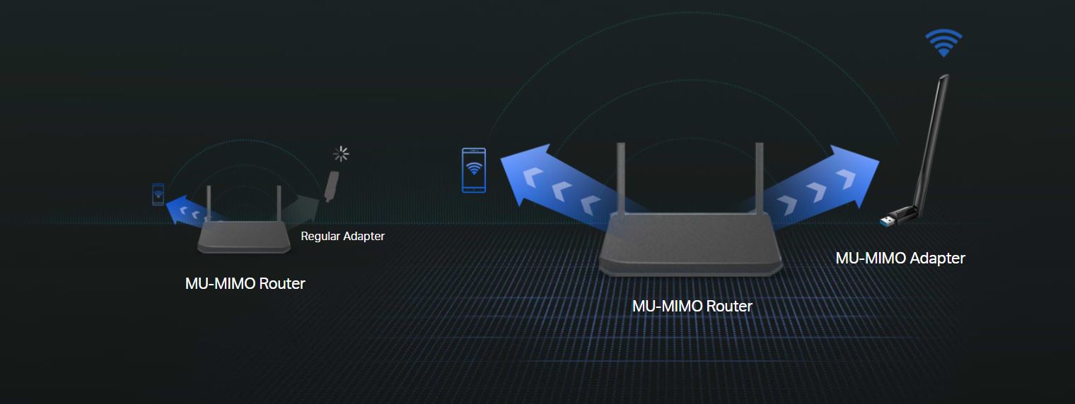 USB Thu Sóng Wifi TP-Link T3U Plus | Băng Tần Kép Chuẩn AC1300 | Hàng Chính Hãng