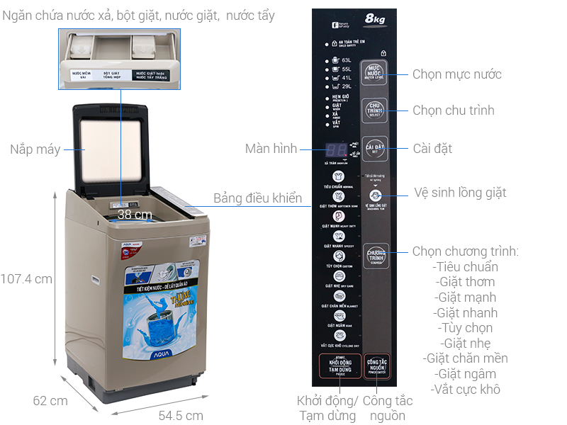 Máy Giặt Cửa Trên Aqua AQW-F800BT-N (8kg)
