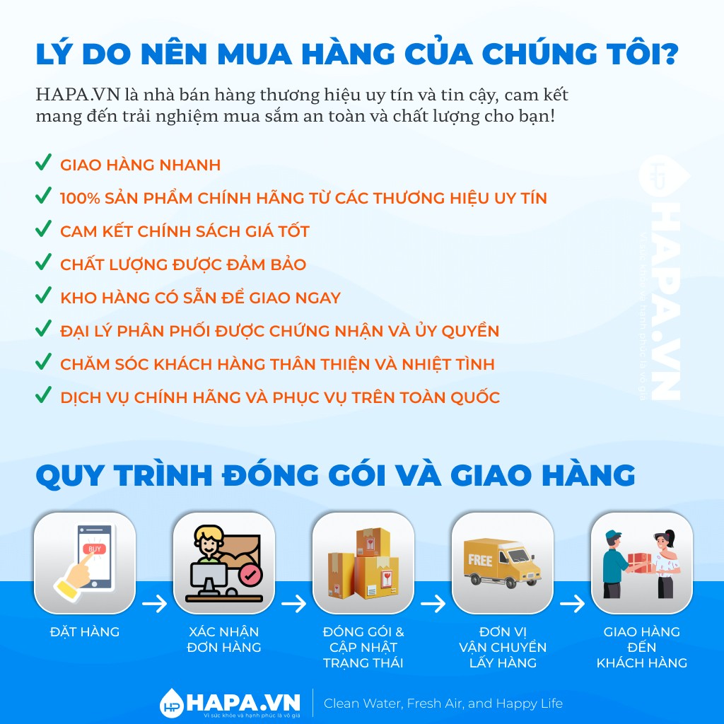 Máy Lọc Nước PARTEK chính hãng tại shop HAPA