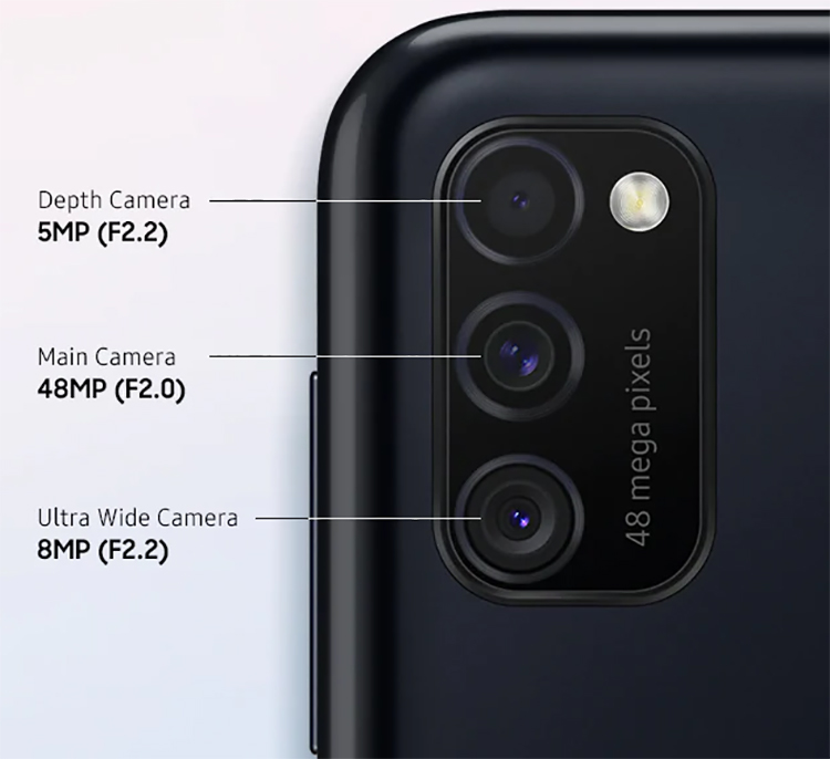 Điện Thoại Samsung Galaxy M21 (64GB/4GB) - Hàng Chính Hãng