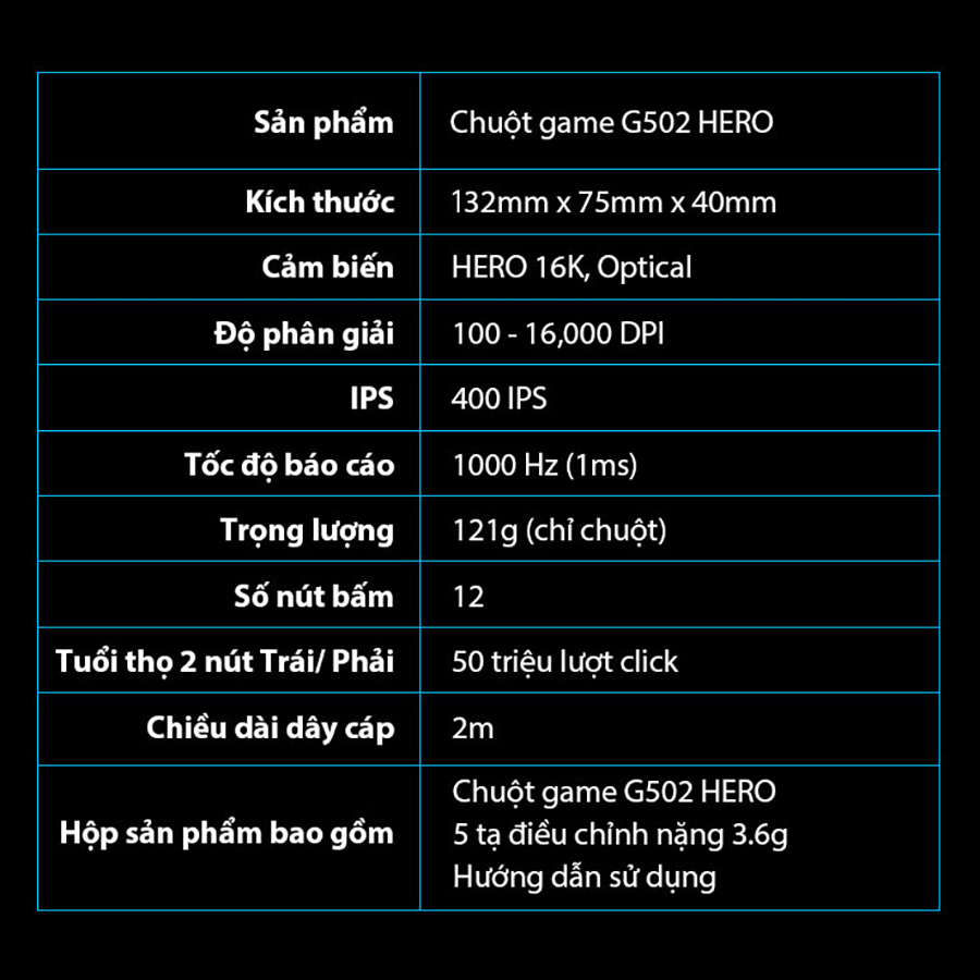 Chuột game hiệu suất cao Logitech G502 Hero RGB Lightsync - Hàng chính hãng