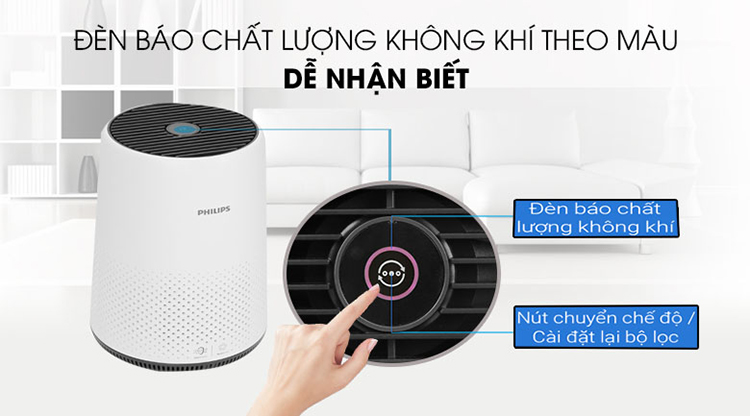 Máy Lọc Không Khí Philips AC0820/10 – Hàng Chính Hãng