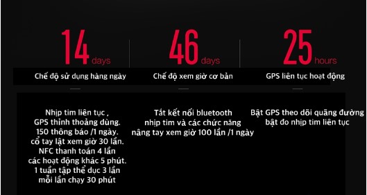 Amazfit 1.65 Inch AMOLED Display GPS Smart Watch, Gray