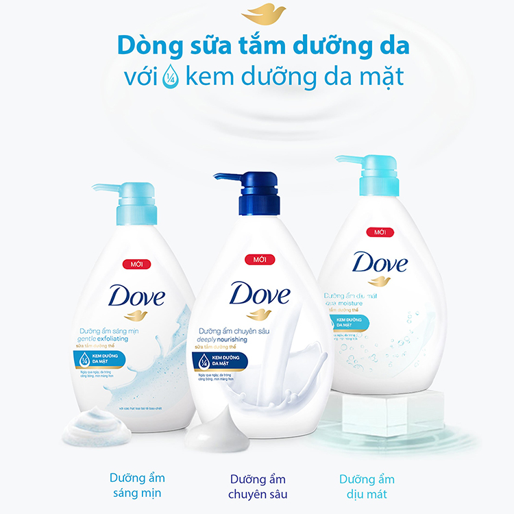 Sữa Tắm Dưỡng Ẩm Chuyên Sâu Dove Deeply Nourishing (530g) Sữa Tắm Dưỡng Ẩm Chuyên Sâu Dove Deeply Nourishing (530g)