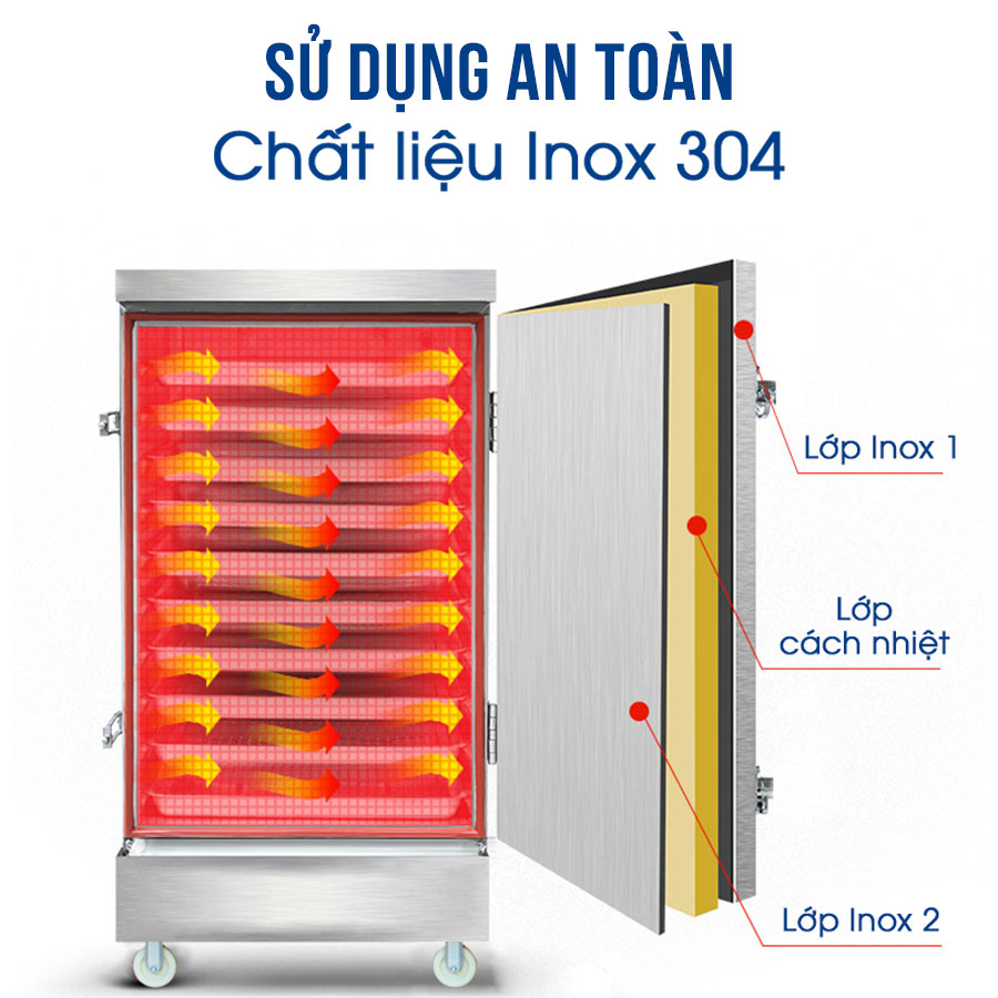 Tủ hấp giò chả bằng điện 10 khay Newsun  (50 kg/mẻ) - không tủ điều khiển (Ảnh 18)