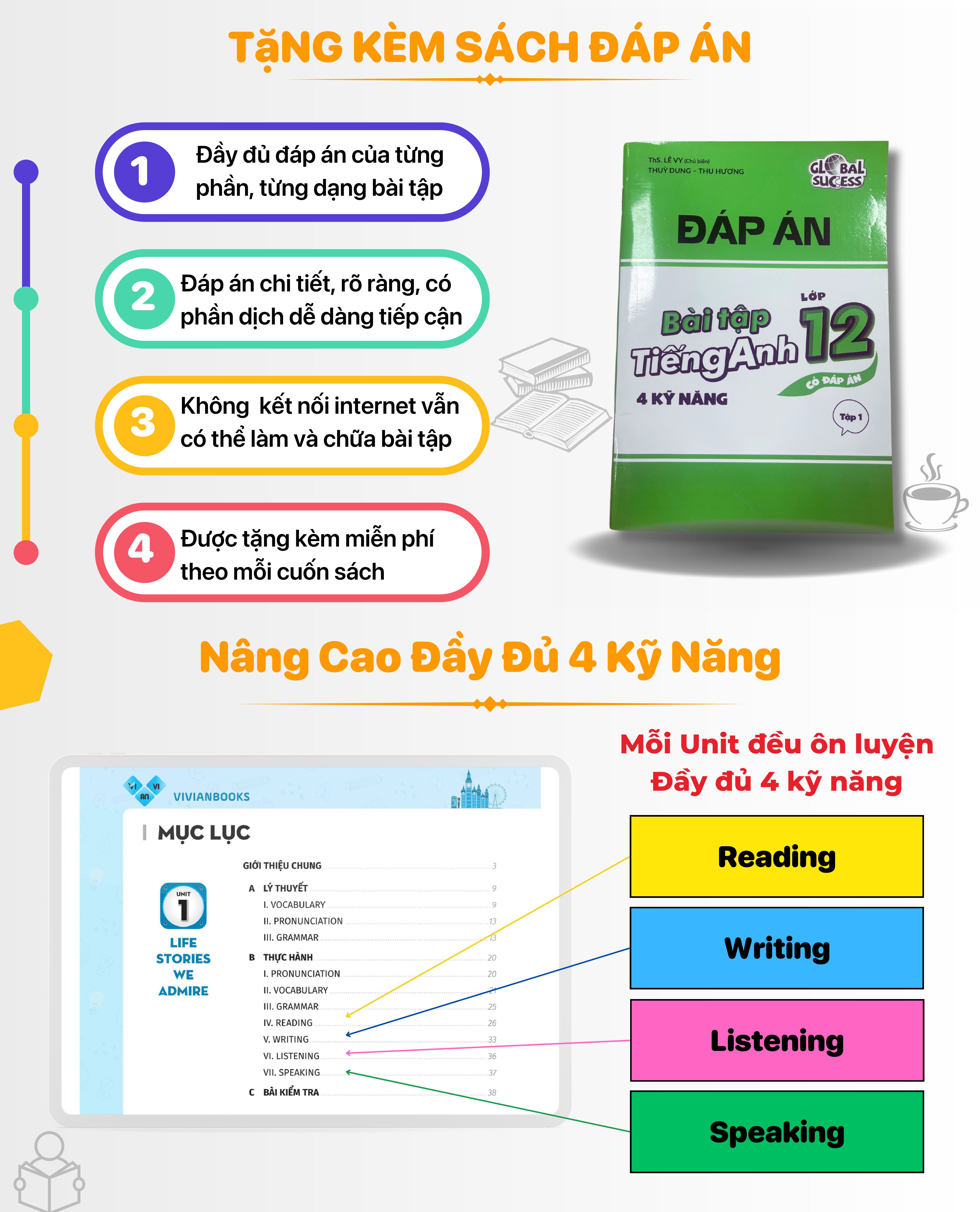 Sách Bài tập tiếng Anh lớp 12 Global Success, 4 kỹ năng (Có đáp án) – Tập 1– ThS Lê Vy Vivian