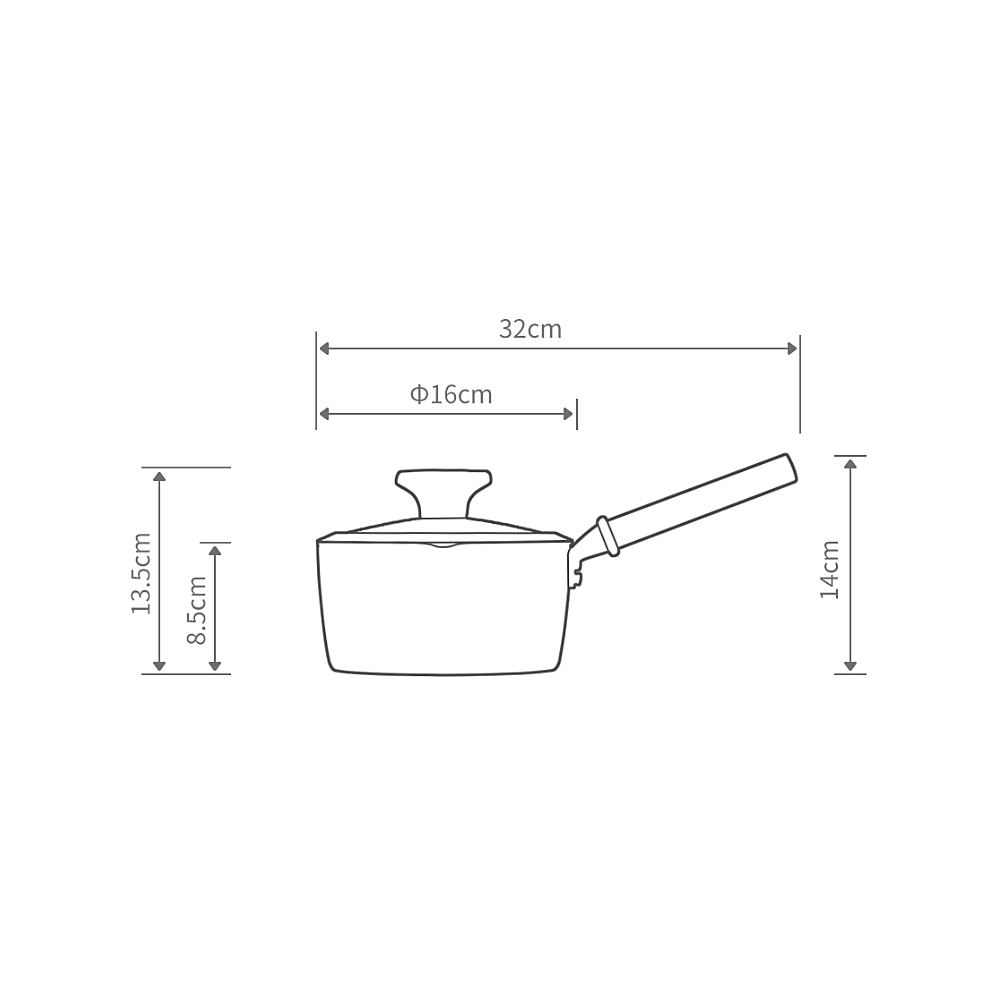 Chảo Chống Dính Xiaomi Motomi (1.5L)