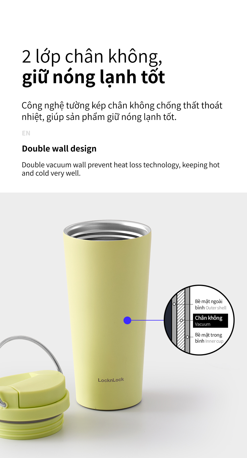 Ly Giữ Nhiệt LocknLock Bucket One Touch LHC3345 550ml, Hàng Chính Hãng, Quai Xách Tiện Lợi - JoyMall