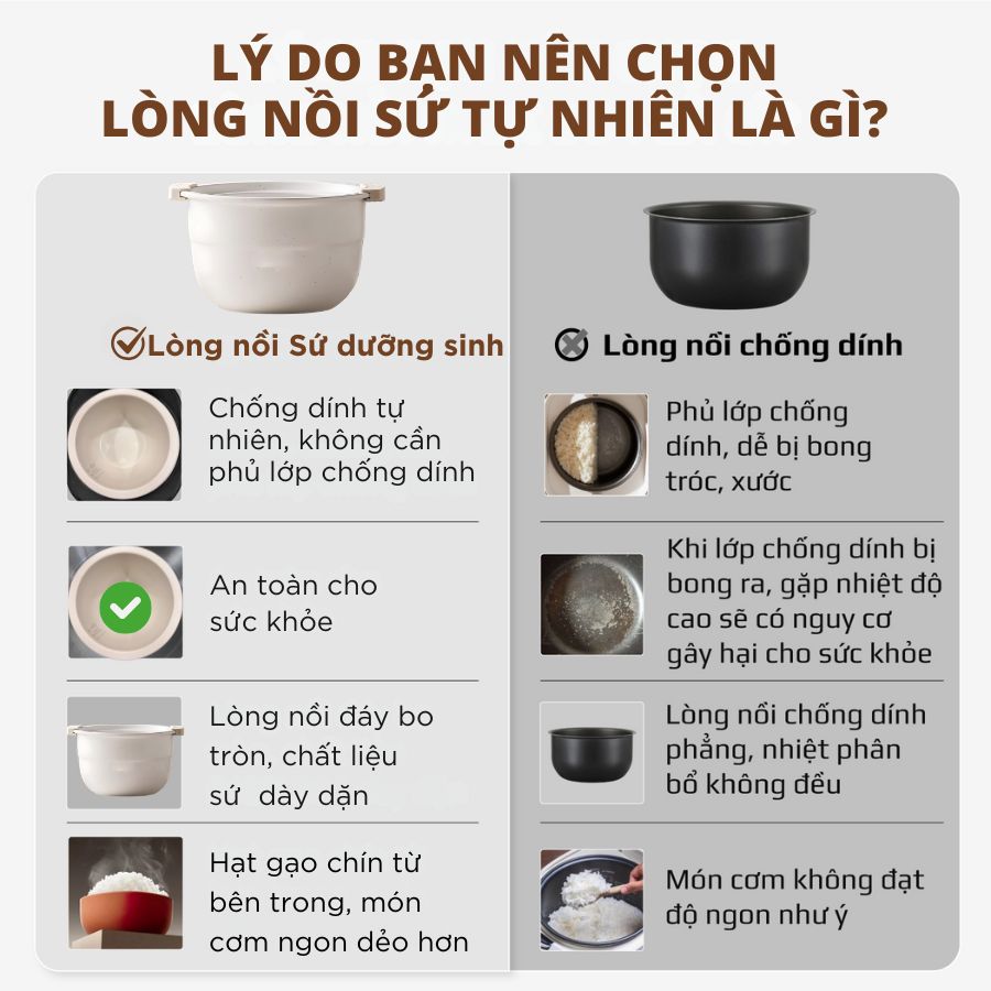 Nồi cơm điện lòng sứ dưỡng sinh 1.2L Mishio MK381 - Hàng chính hãng 