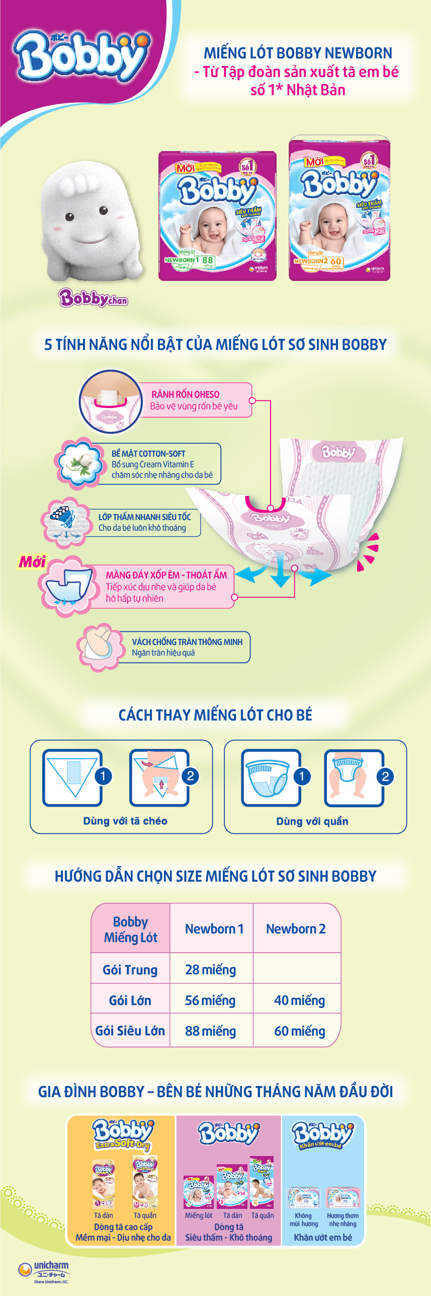Miếng Lót Sơ Sinh Bobby Fresh Newborn 2 - 60 (60 Miếng)