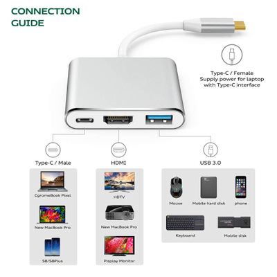 Cáp chuyển đổi USB Type-C sang HDMI, USB 3.0 và USB Type-C LGTECH PCM-1605