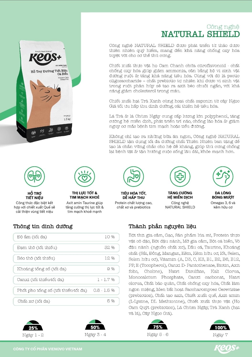 9KG Thức ăn hỗ trợ đường tiết niệu cho Mèo Keos Plus Cat Adult Urinary