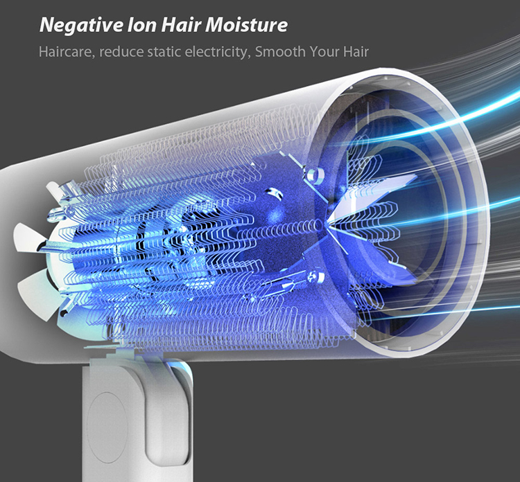 Xiaomi Reepro Mini Hair Dyer Travel Electric Hairdryer Quick Dry 1300W High Power Anion Portable Folding Hair Dryer - White