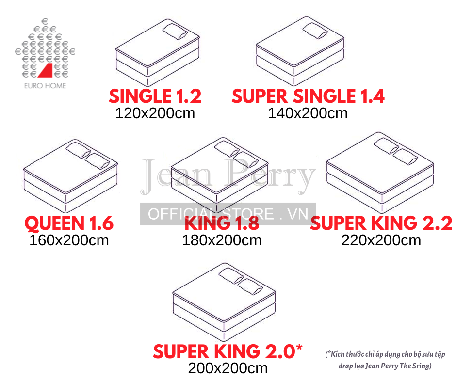 bộ ga áo gối novelle amara 1m2 1m4 1m6 1m8x2m+30cm 9