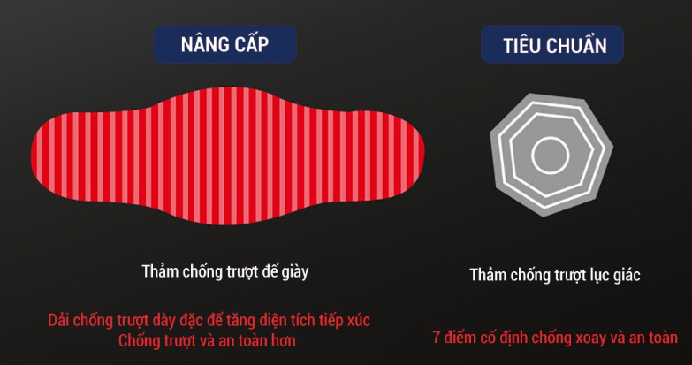 Xà Đơn Treo Tường Gắn Cửa Đa Năng KUNO SPORT Dụng Cụ Tập Gym Tại Nhà Bản Nâng Cấp Chịu Lực Cao
