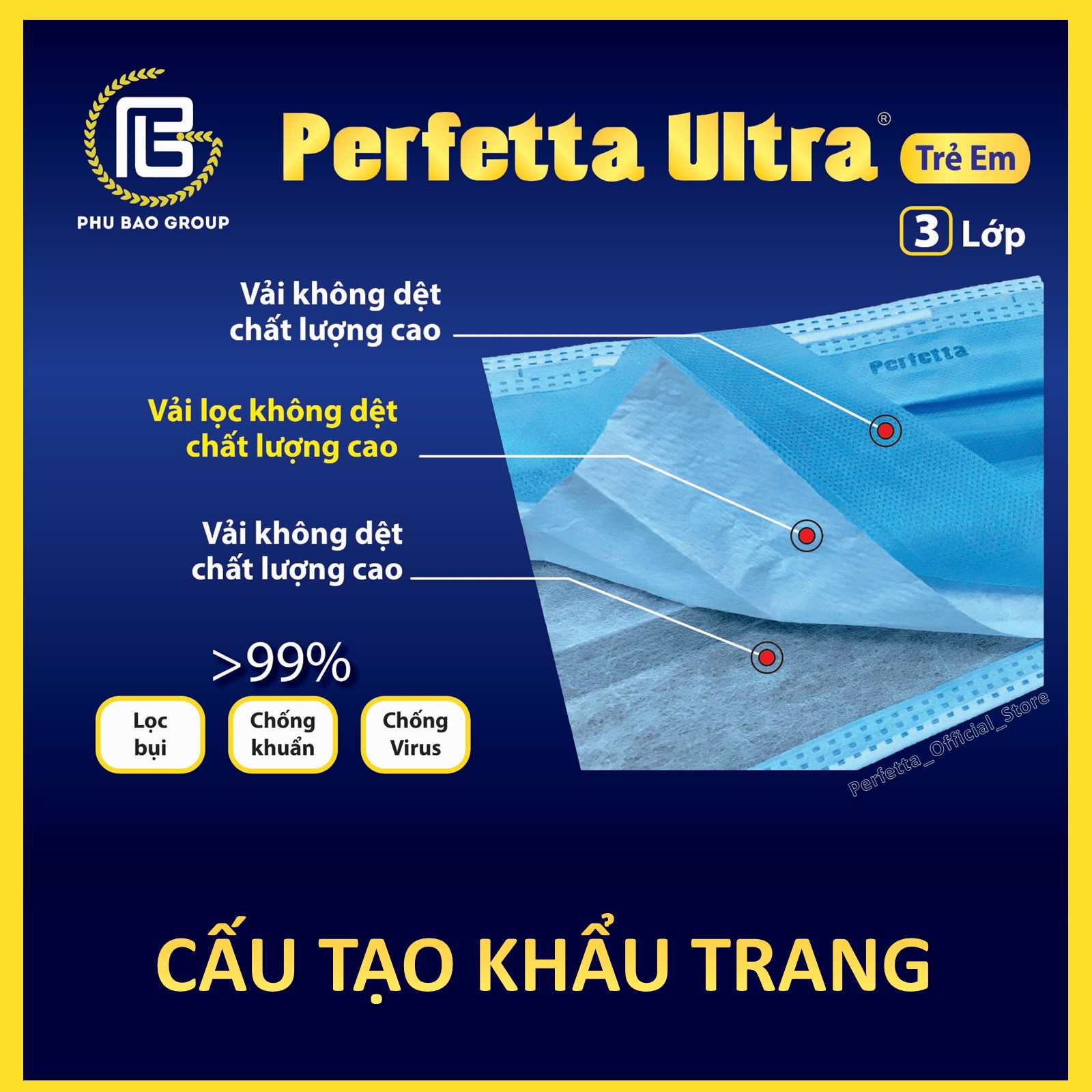 [ combo 2] khẩu trang trẻ em cao cấp perfetta children 3 lớp 2