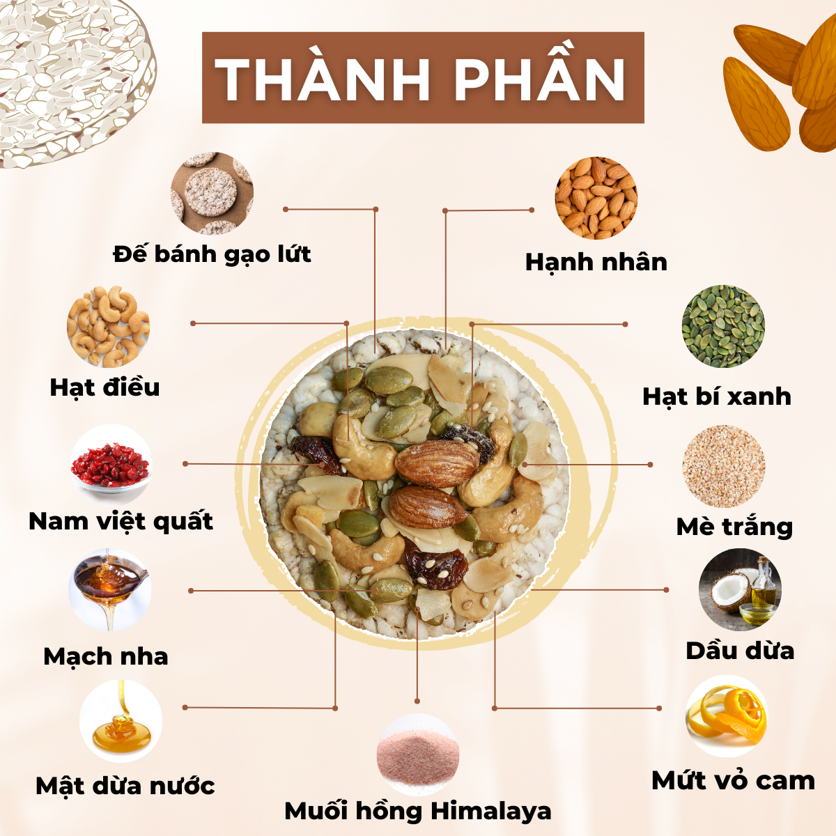Snack gạo lứt phủ granola siêu hạt GUfoods - Bữa ăn nhẹ tiện lợi, Giàu dinh dưỡng, Ăn vặt healthy, Eat clean, Thuần chay