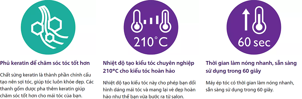 Máy ép tóc Philips HP8401/00 - Hàng Chính Hãng