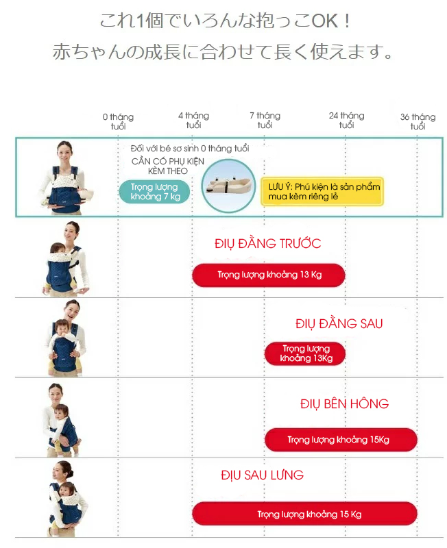 địu em bé cao cấp Aprica