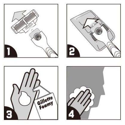 Dao Cạo Râu 2 Lưỡi Gillette Shaving Razor