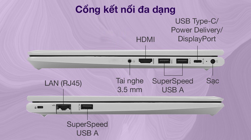 Laptop PH Probook 440 G8 i3