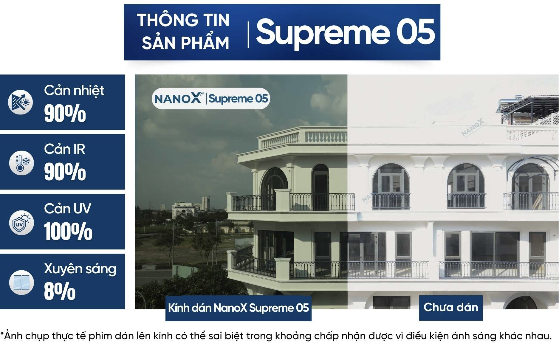 Phim cách nhiệt chống nhìn trộm NanoX