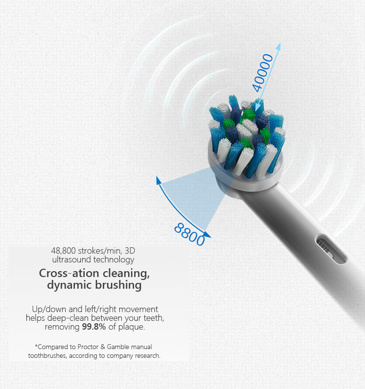 Bàn Chải Đánh Răng Sóng Điện Thông Minh BRAUN Oral-B iBrush9000 - Trắng Bàn Chải Đánh Răng Sóng Điện Thông Minh BRAUN Oral-B iBrush9000 - Trắng