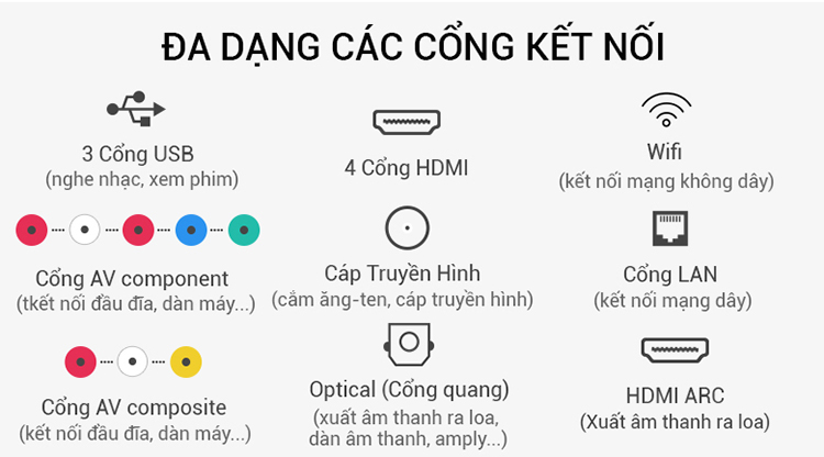 Smart Tivi LG 65 inch 4K 65NANO81TNA - Hàng Chính Hãng