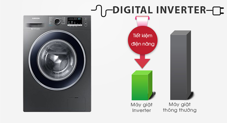 Máy Giặt Samsung Inverter 8.5 kg WW85J42G0BX/SV - Chỉ giao Hà Nội