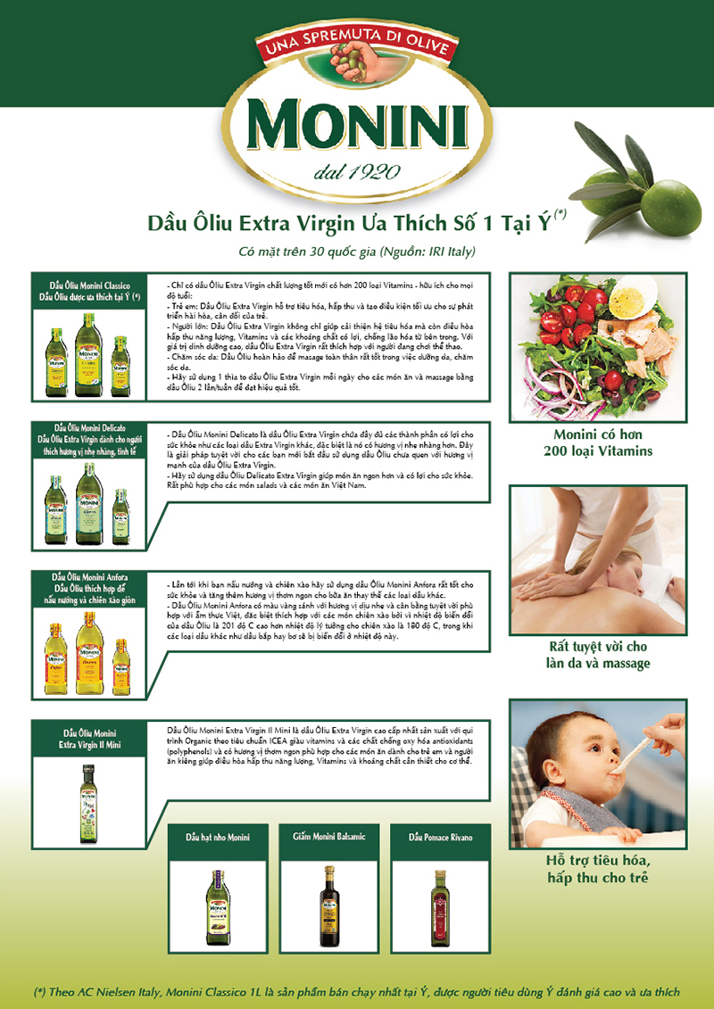 Dầu Olive Monini Delicato 250ml