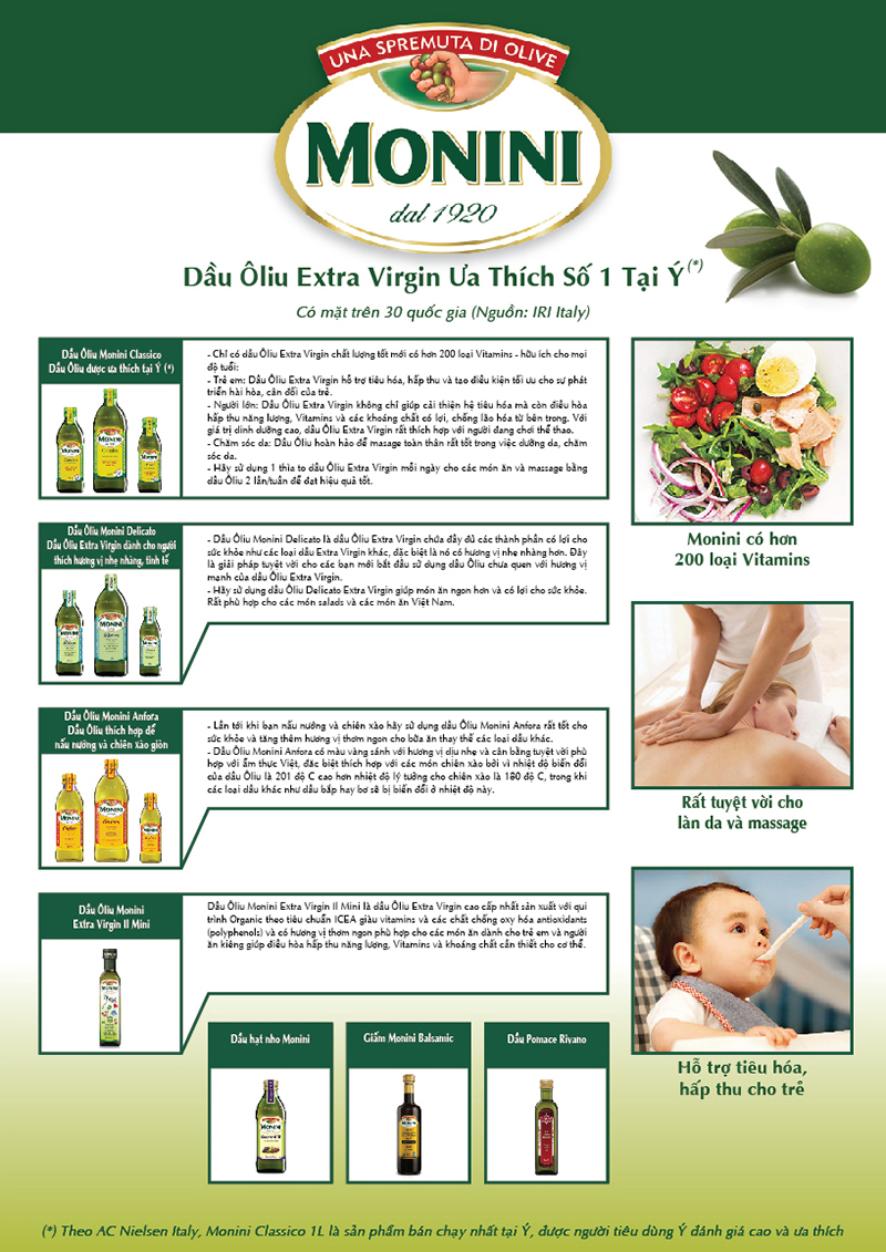 Dầu Olive Monini Extra Virgin 250ml