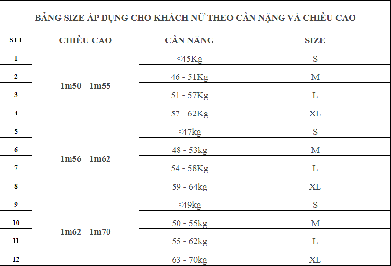 Bảng số đo size theo chiều cao - cân nặng