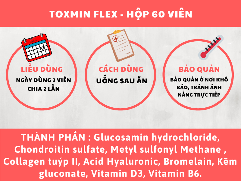 Toxmin Flex - Viên Uống bổ xương khớp, Giúp dưỡng khớp, Chống viêm, Giảm đau nhức khớp, Giảm thoái hóa khớp (Hộp 60 viên) 2