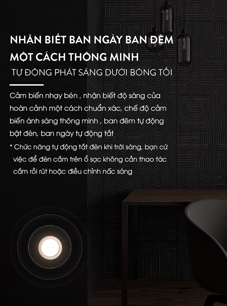 Đèn Cảm Ứng Ban Đêm Xiaomi Yeelight (Cắm Điện)